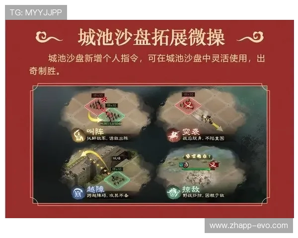 燕云十六州PVP玩法全解析技巧助你轻松制胜敌人 燕云十六州PVP玩法全解析技巧助你轻松制胜敌人